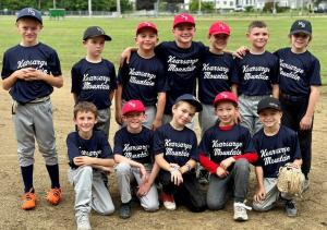 2023 Rookie All-Star Tournament Champions 2023 Rookie All-Star Tournament Champions