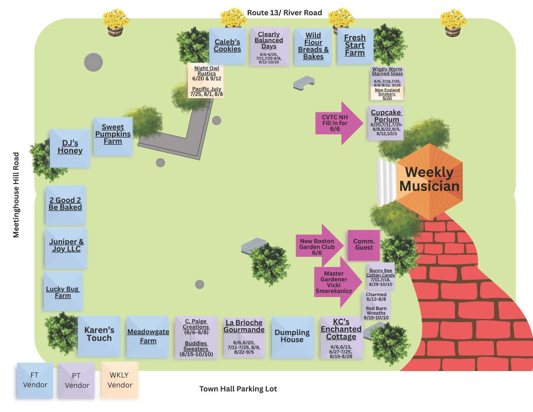 Farmers Market Vendor Map